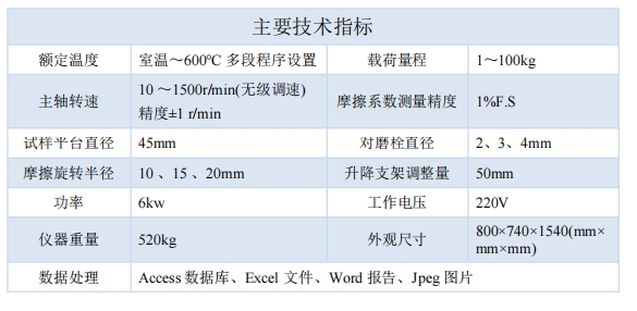 1740642614942789.png 指標(biāo).png