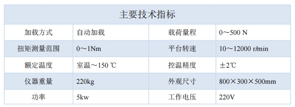 1740643461792357.png 技術指標.png