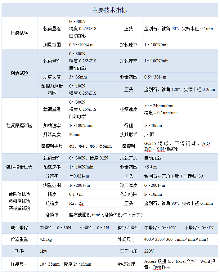 MFT-4000多功能材料表面性能試驗(yàn)儀-2.png
